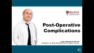 PostOperative Complications [upl. by Nitin]