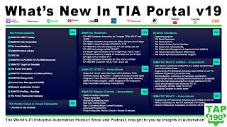 Whats New in TIA Portal v19 [upl. by Yadroc713]