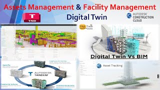 Asset Management amp Facility Management [upl. by Magan]