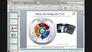 Curso Fundamentos ITIL Apoyo 1 [upl. by Anide450]