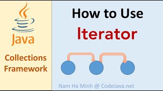 How to Use Iterator in Java  hasNext next remove and forEachRemaining Examples [upl. by Aleek]