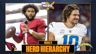 Herd Hierarchy Cardinals fly in Chargers return to Colins Top 10 heading into Week 11  THE HERD [upl. by Aronal]