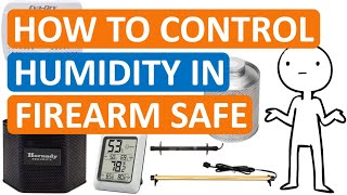 Monitoring amp Controlling Humidity in Safes amp Cabinets [upl. by Laroy]