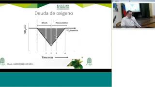 Monitoría metabólica peri operatoria de la perfusión tisular [upl. by Prader288]