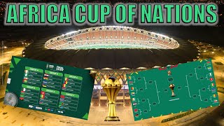 Africa Cup of Nations Explained [upl. by Giulio113]