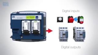 WEG  PLC300  Programmable Logic Controller [upl. by Eelyahs]