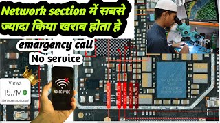 Redmi 9T Network problem 💯 solution No service emergency call only problem solution [upl. by Talie46]