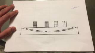 How to design an Earthquake Resistant Building  Mat Foundation on Roller [upl. by Tamberg409]