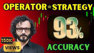 How to trade ANY Market with Stop Loss Hunting Strategy  INTRADAY TRADING [upl. by Anoik]