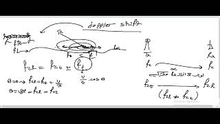 lecture 5  Path loss and Shadowing [upl. by Akinoj685]