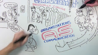 What is Organizational Communication full version [upl. by Aisul]