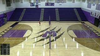 Fort Zumwalt West High School vs Warrenton High School Womens Varsity Volleyball [upl. by Gyatt]