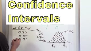 01  Estimating Population Proportions Part 1  Learn Confidence Intervals in Statistics [upl. by Eliza]