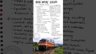 RRB Ntpc Cbt 2 Syllabus 2024 ntpc syllabus 2024 [upl. by Aizahs]