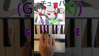 UTuber  pinocchiop Piano Tutorial shorts [upl. by Housum]