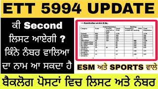 Ett 5994 update 👉 ett 5994 2ne list 👉 ett 5994 backlog posts 👉 ett 5994 news ett5994 new update [upl. by Irvin]