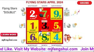 APRIL 2024 FENG SHUI FLYING STARS quotDouble Starsquot [upl. by Chor]