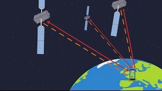 Galileo  fonctionnement du GPS européen [upl. by Edveh]