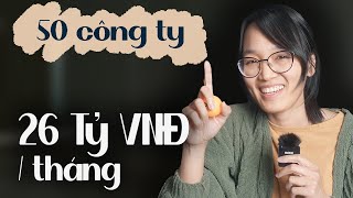 Phân tích 50 ý tưởng nhỏ nhưng kiếm tiền cực khủng để lấy cảm hứng khởi nghiệp  Phần 1 [upl. by Nidraj]