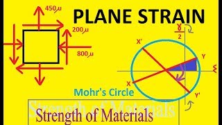 For the given plane strain use the method of sec also Mohrs circle [upl. by Augusta884]