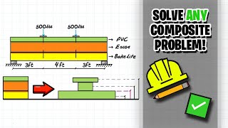 Composite Beams using Transform Area Method [upl. by Jutta]