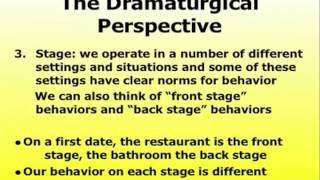 The Dramaturgical Perspective [upl. by Avery]