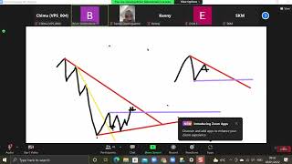 D OPERANDIS SECRET MILLION DOLLAR FOREX STRATEGY PART 15 [upl. by Llewon573]