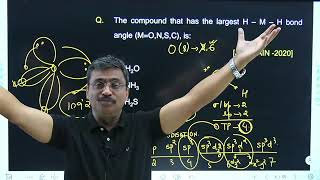 Chemical Bonding  Class 11 IITJEE with question practice by AB SIR [upl. by Brandon522]