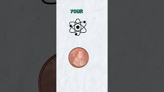 The Quantum Physics in Your Phone Screen science quantumphysics [upl. by Pedaias]