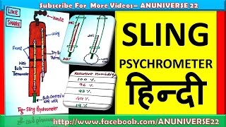 हिन्दी SLING PSYCHROMETER  EASY TO LEARN ANUNIVERSE 22 [upl. by Bracci790]