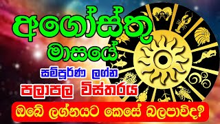 Monthly Horoscope 2024  අගෝස්තු මාසයේ ලග්න පලාපල 2024  August lagna palapala  Sinhala Horoscope [upl. by Nevaed]