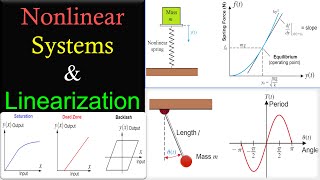 Nonlinear Systems amp Linearization 💡 Theory amp Many Practical Examples [upl. by Oswin754]