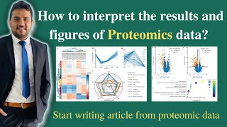 How to interpret the results of proteomics data analysis Proteomics Data interpretation [upl. by Lynda36]