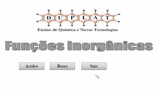 Funções Inorgânicas  Teoria Eletrolítica de Arrhenius [upl. by Pagas]