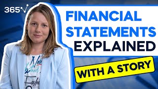 Financial Statements Explained  Balance Sheet  Income Statement  Cash Flow Statement [upl. by Pyotr]