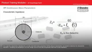 Product Training Module  RF Reed Relays Part II [upl. by Mita810]