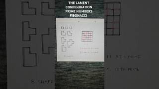 THE LAMENT CONFIGURATION PRIME NUMBERS FIBONACCI [upl. by Nowtna242]