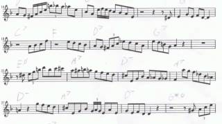 Charlie Parker Donna Lee Solo Transcription [upl. by Kenelm]