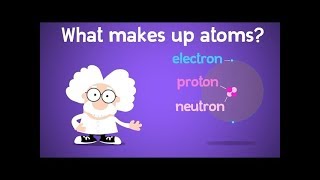 Whats Inside an Atom Protons Electrons and Neutrons [upl. by Venita762]