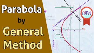 General Method for Parabola Construction [upl. by Nugent]