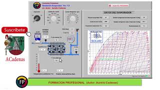 Como trabaja un Evaporador como nadie te ha explicado Curso refrigeración Clase 33 [upl. by Nauqe]