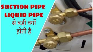 Why suction pipe and liquid pipe different in size  episode 22Refrigeration tech [upl. by Cris]