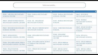 Jinsi ya kuangalia Form five selection 2024 TAMISEMI  Shule Walizopangiwa kidato cha Tano 2024 [upl. by Einwahr]