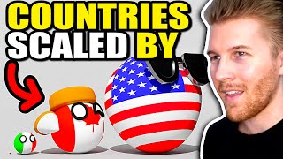 Countries Scaled By EVERYTHING PWA Countryballs [upl. by Siekram]