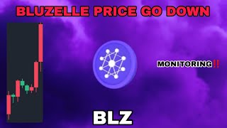 BLZ COIN PRICE GO DOWN UPDATE IN 2024‼️ BINANCE WILL MONITORING BLUZELLE CRYPTO‼️ BAD NEWS FOR BLZ [upl. by Aicilla671]