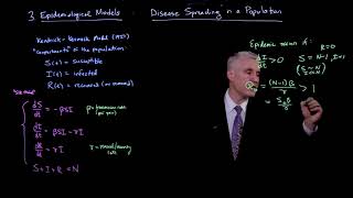 Epidemiological models Disease spreading in a population [upl. by Ylahtan]