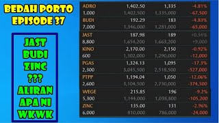 ✍ Bedah portofolio saham Eps 37 emiten Nyangkut ADRO BUDI JAST KINO PGAS PTPP WEGE ZINC Analisa [upl. by Delos]