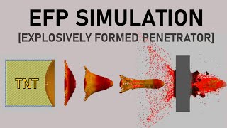 EXPLOSIVELY FORMED PENETRATOR SIMULATION  EFP Shaped Charge Armour Piercing Simulation [upl. by Ajnin]