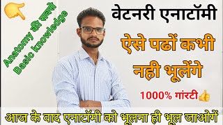 video 1 introductory veterinary anatomy  परिचयात्मक पशु शरीर रचना विज्ञान  veterinary anatomy [upl. by Inah743]