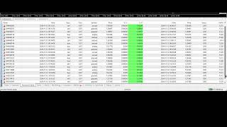 EA trading 11122024 Expert Advisor ROBOT Auto Trading Software  forex ea [upl. by Burner]